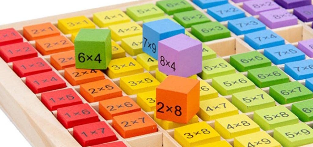 Multiplication Table