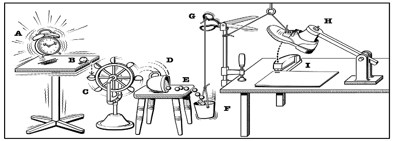 "Rube Goldberg"